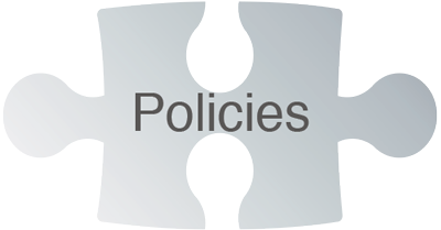 Policies-2a400w